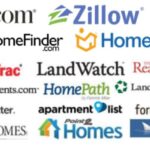 Your Home Listing will be marketed on every one of these websites
